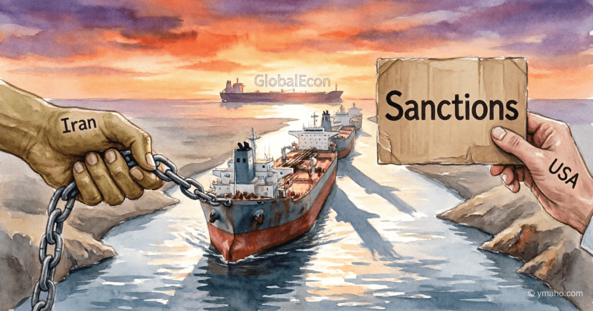 Threat of closing the Strait of Hormuz: consequences for prices