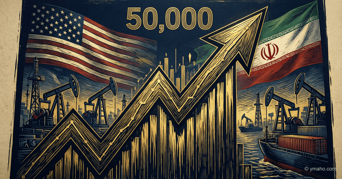 Dow Jones updated historical record: analysis and forecast