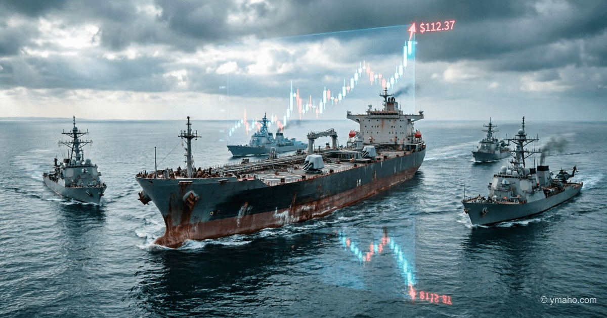 Brent crude rose above $112 on US plans to blockade Iran