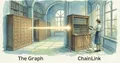The Graph vs Chainlink: Klíčové rozdíly v datech Web3