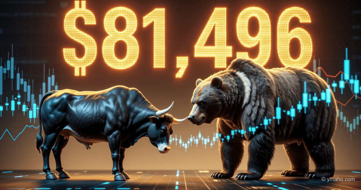 Opór bitcoina na poziomie $81 486: co robią krótkoterminowi posiadacze